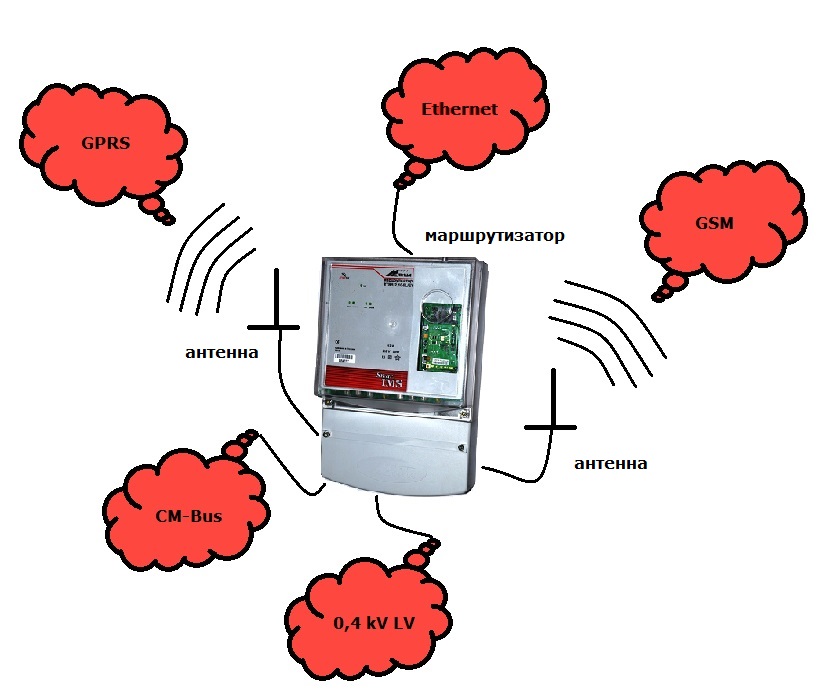 router-original.jpg
